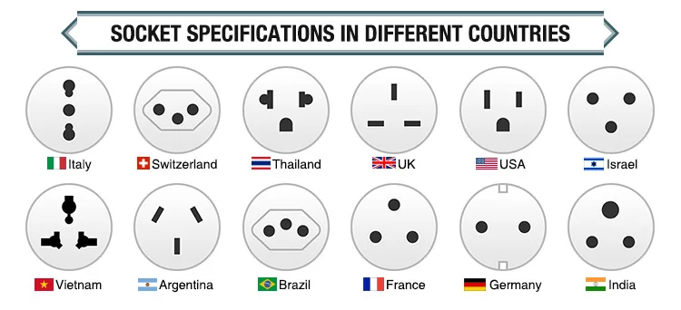 HOLSO GMT04A US countdown industrial 30 minute mechanical timer air conditioner power switch