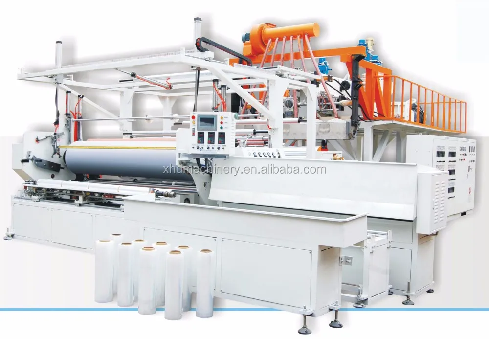 Automatic 2000 Mm Stretch Wrap Film Making Machine Buy 2000 Mm Wrap