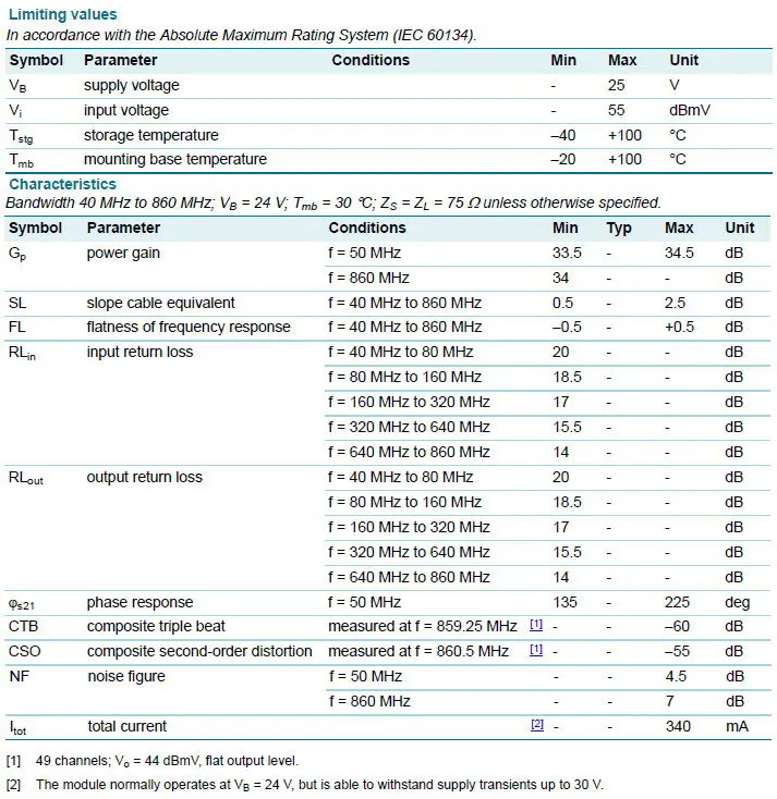 BGY835C NXP 860MHz 34.5dB Gain Push-Pull RF Module CATV Amplifier