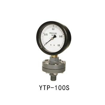 3 inch pressure gauge