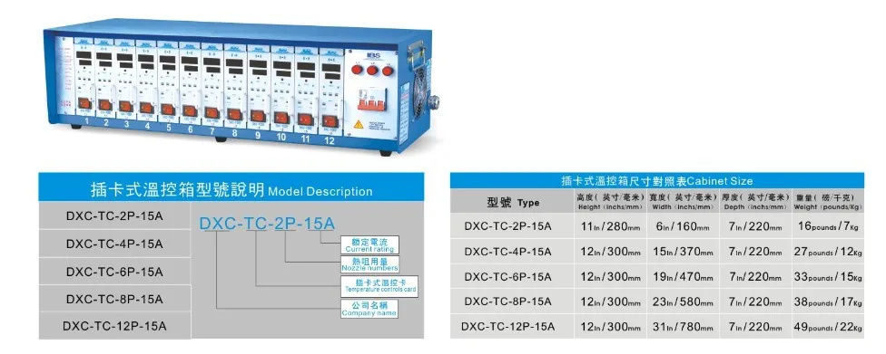 temperature controller