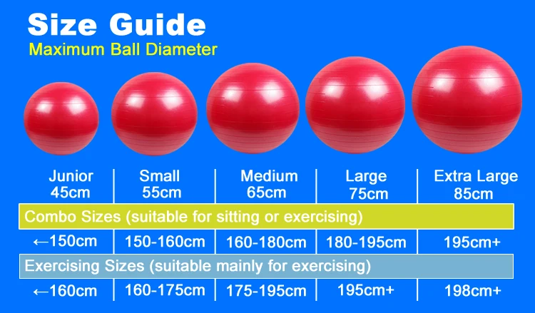 Physio Ball Size Chart