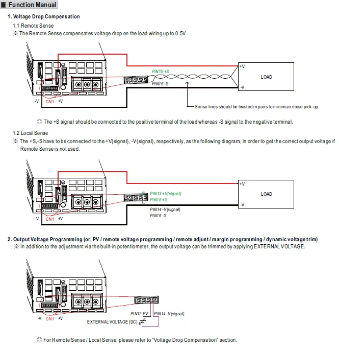 Mean Well 1600w 48v 33.5a Power Supply Single Output Ac Dc Switching ...