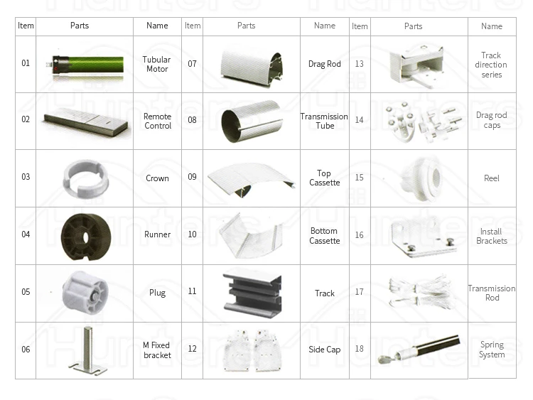 Motorized roof awning  (5)