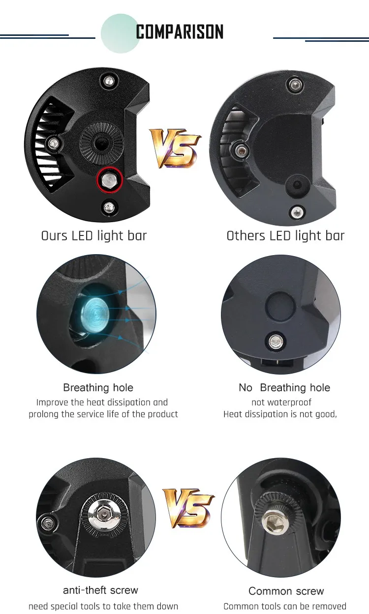 18" 20" 23 Inch 500w 12v Led Light Bar Harbor Freight Buy 500w 12v