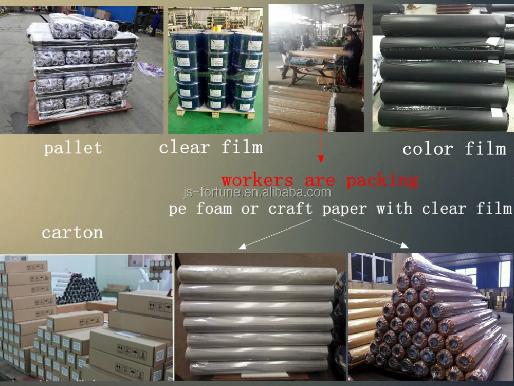 Vinyl Soft Pvc Transparent Film Roll For Packing Printing Normal Clear For Mattress Buy Vinyl