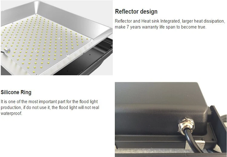 Wholesale led DMX controller led floodlight slim body IP65 20W flood light price