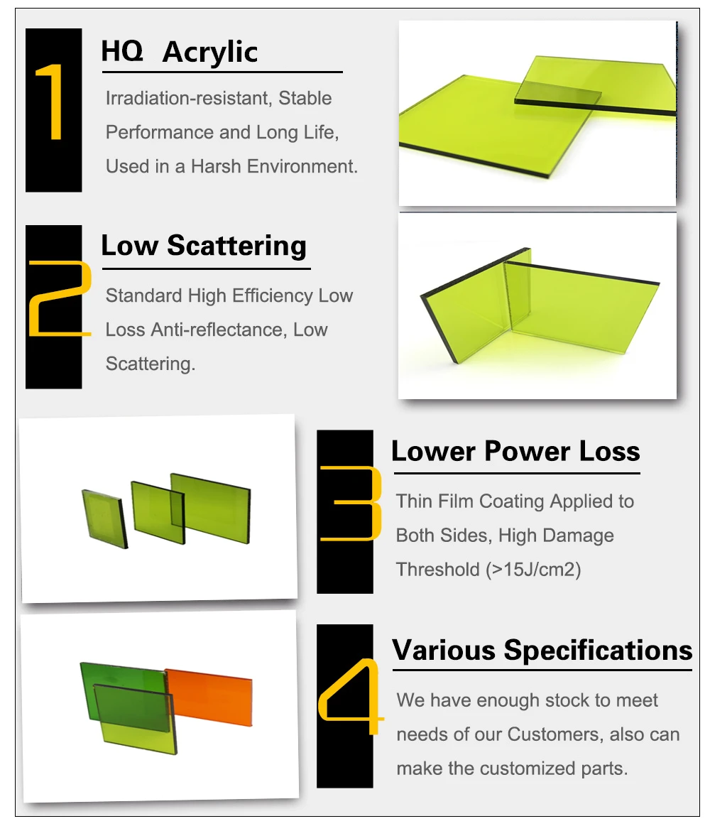 laser viewing window