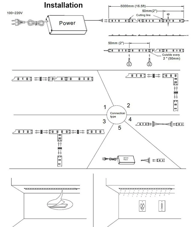 CE Rohs Listed DC 12V 24V Warm White High Lumen SMD 2835 Led Strip Light