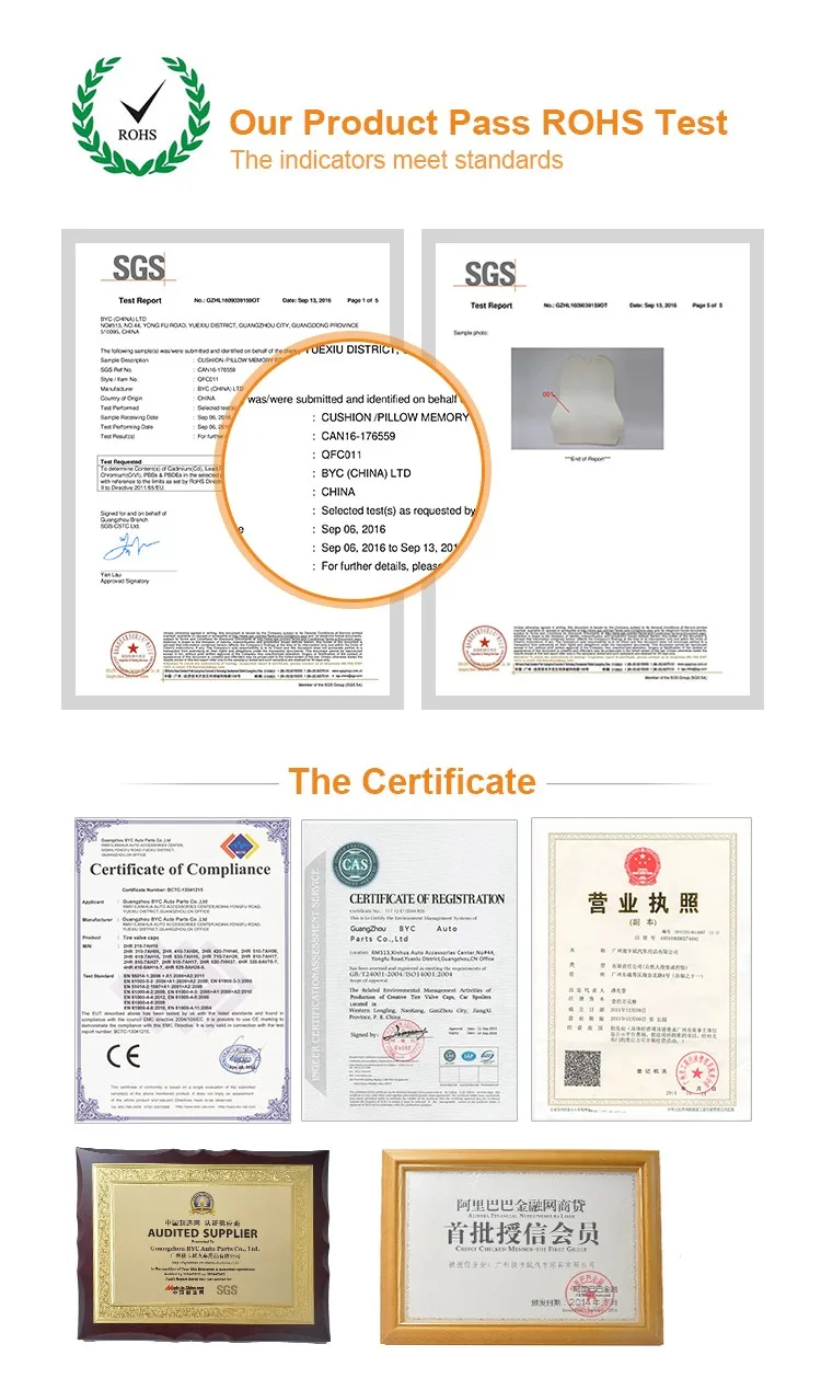 BYC Office Chair Cushion Memory Foam Lumbar Back Chair Cushion.jpg