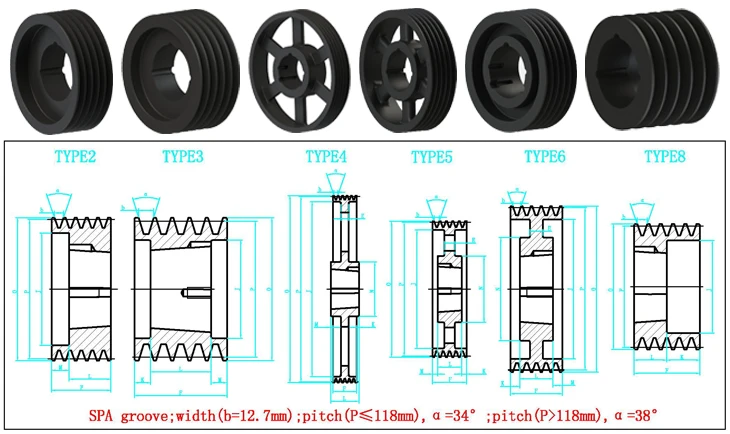 Диаметры 5 шкивов. Шкив v-Belt Taper-Pulleys,3 Grooves, profile XPB, spb and b (17) d 180 Bush 2517 + Bush 2517/38. Шкив 005.50.0150-02 сб. Шкив 1spz180tb. Шкивы 20t w6 b5.