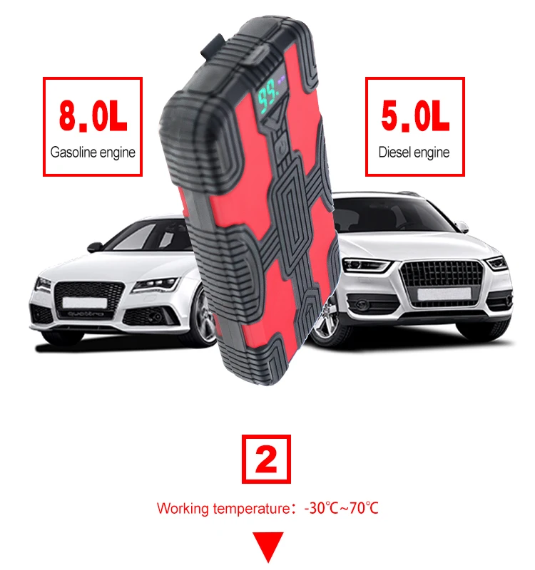 Portable Car Jump Starter
