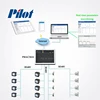 PILOT PMAC3624 Smart Automation Remote Control Systems
