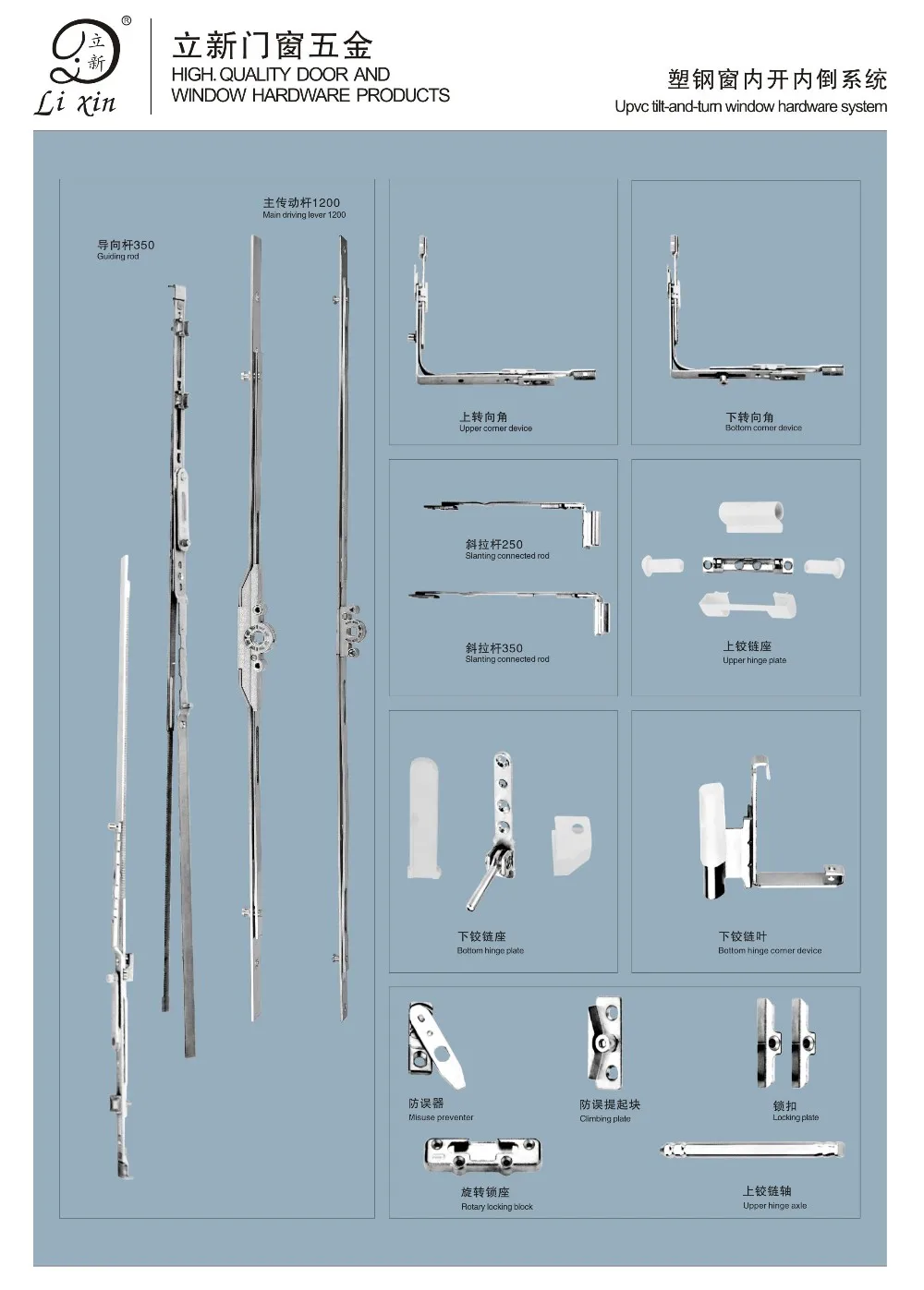 Upvc Tilt & Turn Window Hardware System,Upvc Inward Opening And Bottom Hung Window Hardware,Tilt