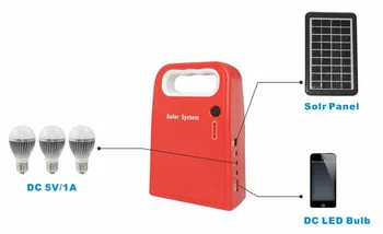 Solar Generator Price10w Mini Solar Systemsolar Panel With Mobile Charger Buy Solar Power System 10w10w For Solar Light Solar Panelsolar