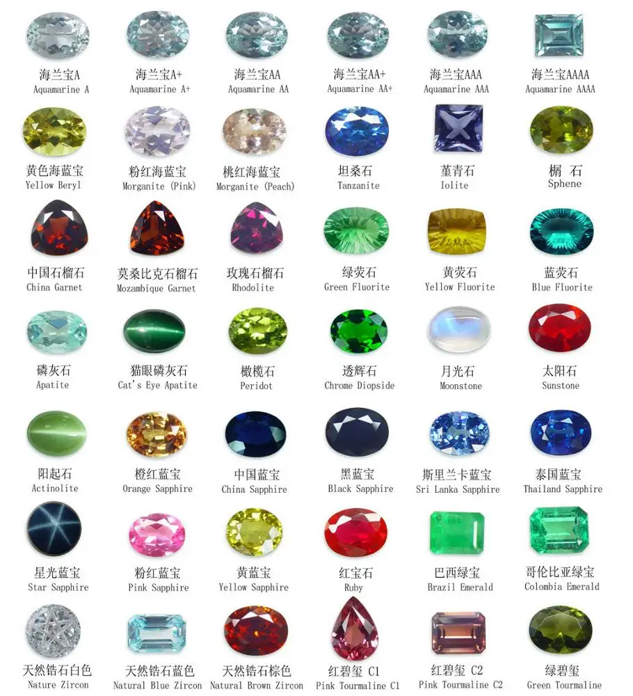100 Natural Stone Various Gemstone Wholesale Cheap Price Buy