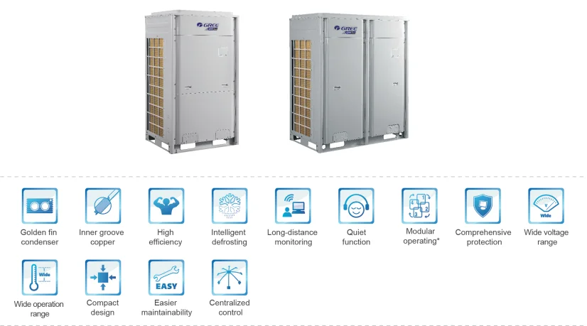 Heat Recovery Hr Technology Vrf And Hot Water 2 In1 Central Air ...