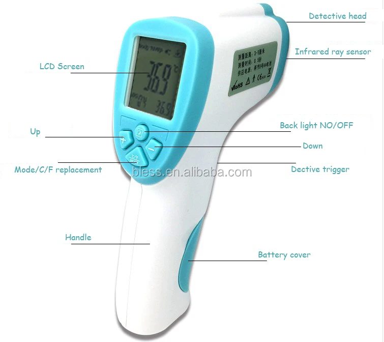 Medical Equipment Oral Ear Infrared Thermometer Gun For Baby - KingCare | KingCare.net
