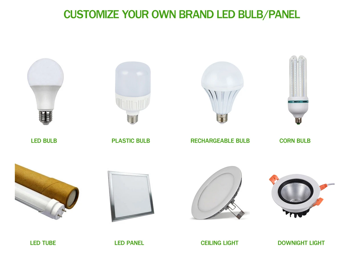 Jiangmen Gepsen Lighting Electric Co., Ltd. - LED Bulb, LED Panel Lights