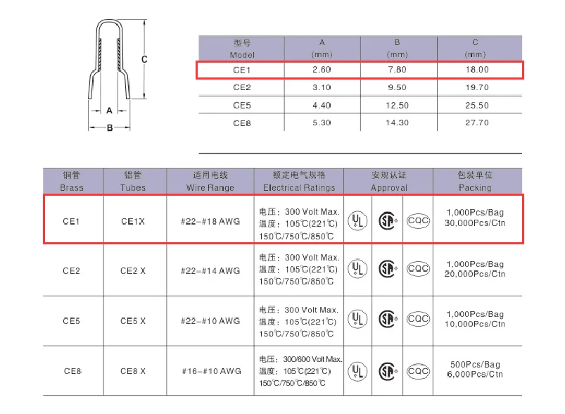 Kimbetter 105 Degree CE1/CE2/CE5/CE8 Aluminum and Copper Tube Closed ...