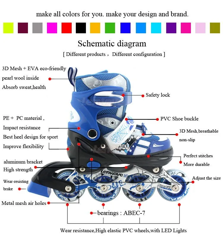 roller skate