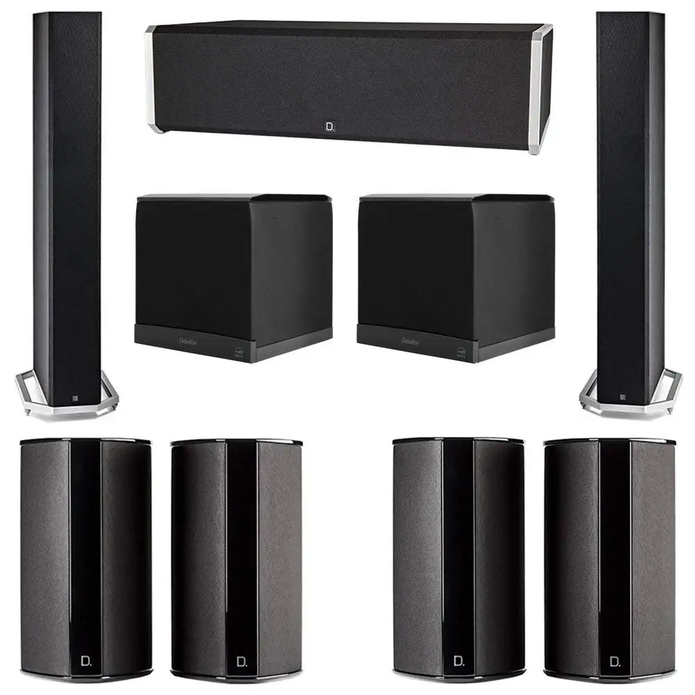 definitive technology wall mount