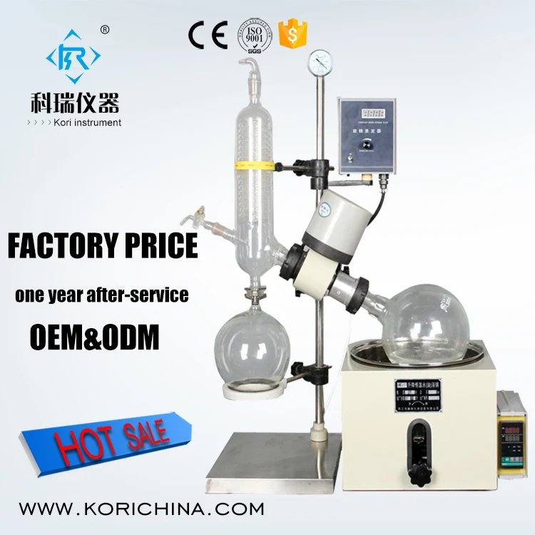 abdulkasem alchemistry distillation