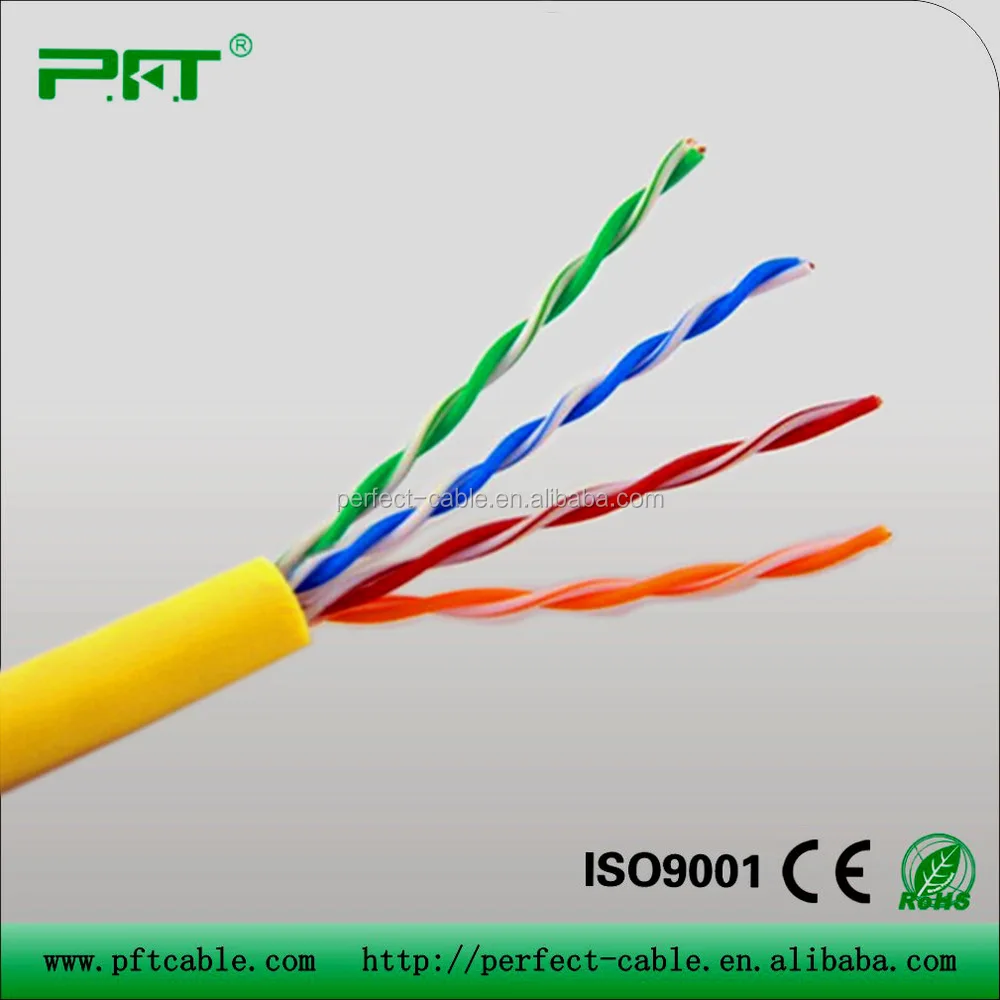 Cmp,Cmr,Cm,Cmg,Cmx Fire Rating Cat5e Cable Utp Braided Cable