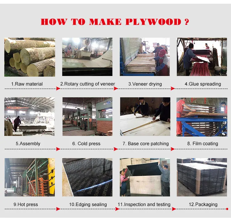 China Manufacturer Supply Concrete Form Plywood Buy
