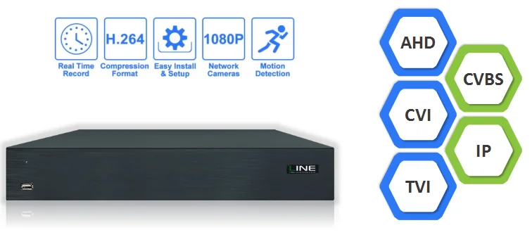 HD 8CH Security IP Camera CCTV DVR Video Recorder NVR Face detection System H 264 Dvr Admin Password Reset