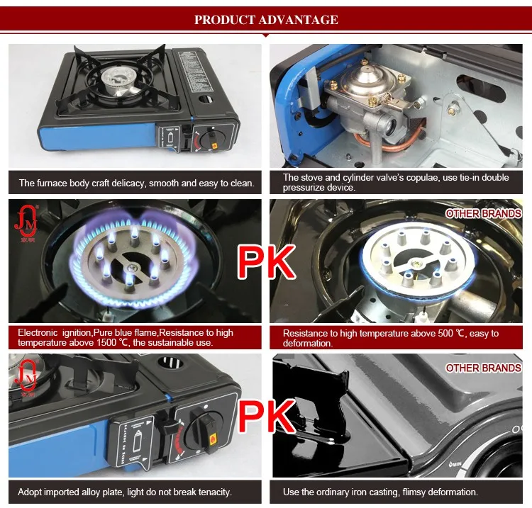 Portable Mini Butane Gas Stove Buy Butane Gas Stove,Butane Gas Stove