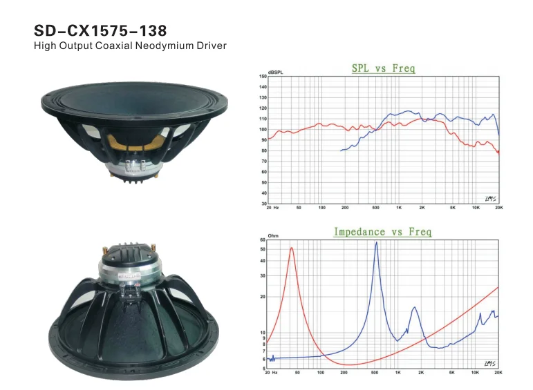 15 Inch Coaxial Neo Speaker - Buy 15 Inch Coaxial Neospeaker,15 Inch ...