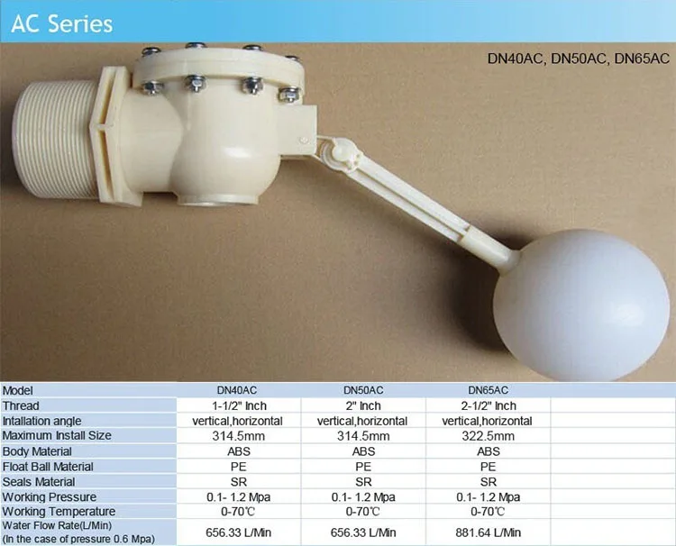 Quick Stop Advance Float Valve Buy Quick Stop Advance Float Valve