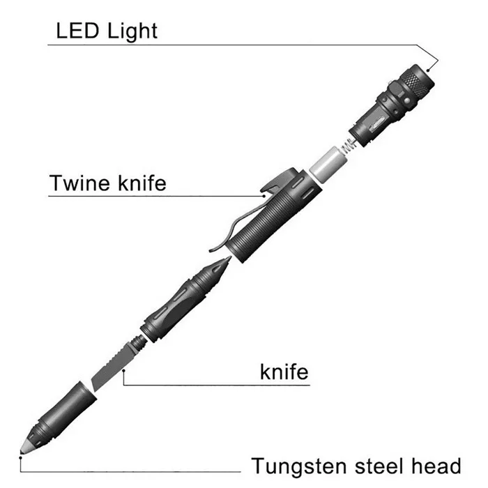 Tactical pen (16)