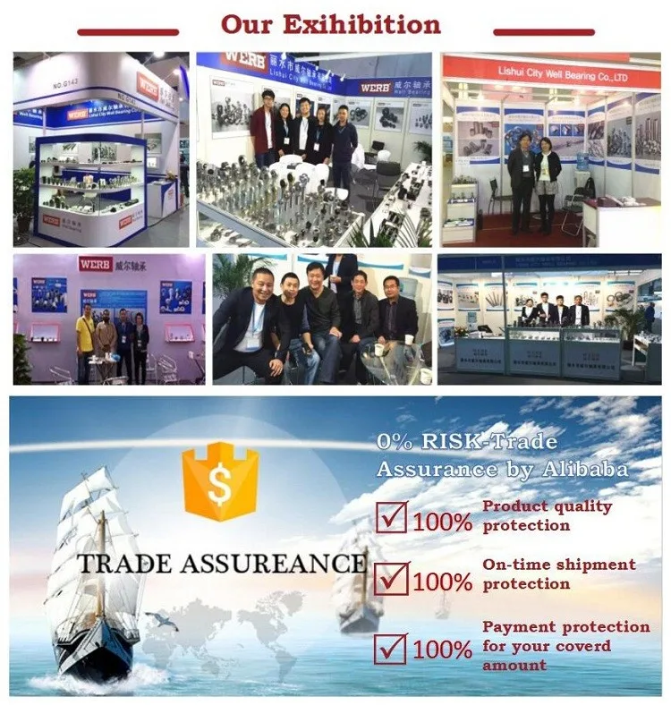 All types of SA..T/K mechanical plastic ball and socket articulating joint