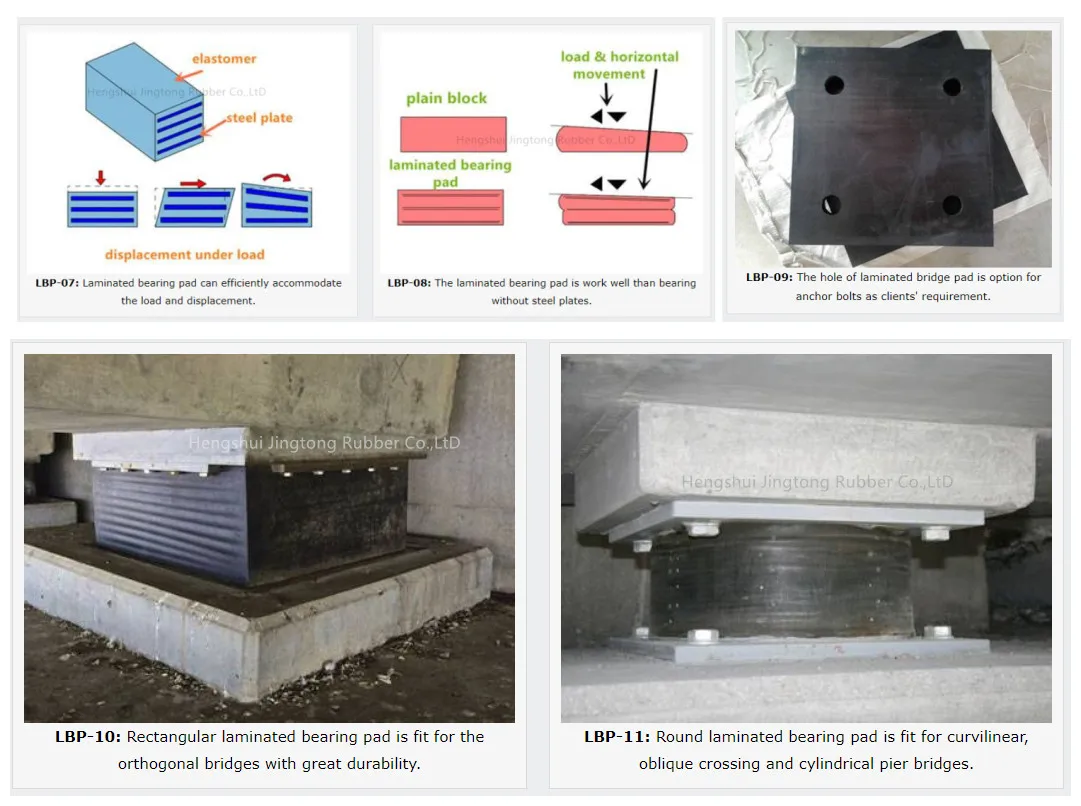 Type A,B,C Bsen 1337 Certificated Elastomeric Bearing Pad For Bridge