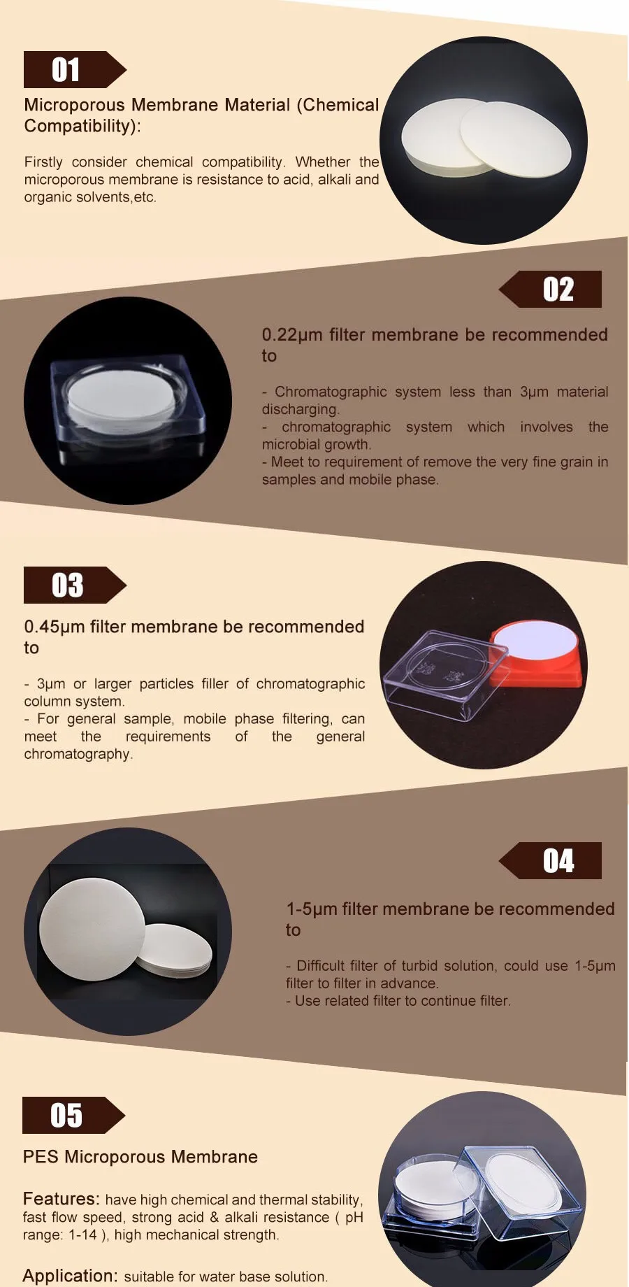 Laboratory Use Low Price Whatman Filter Paper Pore Size/microfiltration