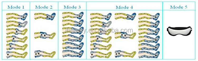 air pressure pressotherapy equipment/professional pressotherapy/lymphatic drainage apparatus