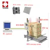 R2000 WIFI UHF RFID Reader And Antenna Control System Warehouse management