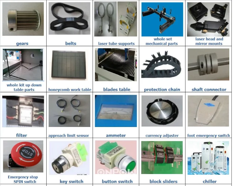 laser machine parts.jpg