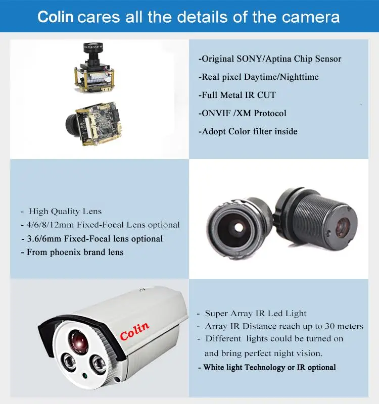 cctv camera price single