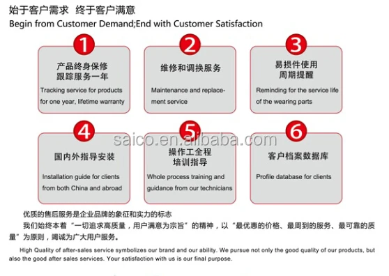 High safety energy-saving dolomite Raymond grinding mill price for dolomite production line