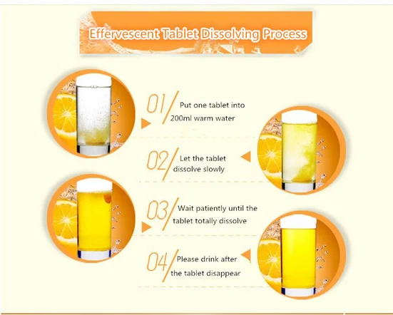 Effervescent tablet dissolving process