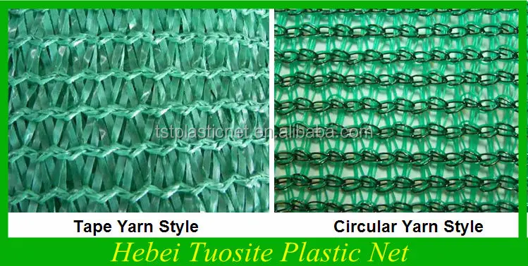 Malla Raschel Mesh Shade Net For Agricultural Buy Shade Net Shade Netting Shade Cloth Product On Alibaba Com