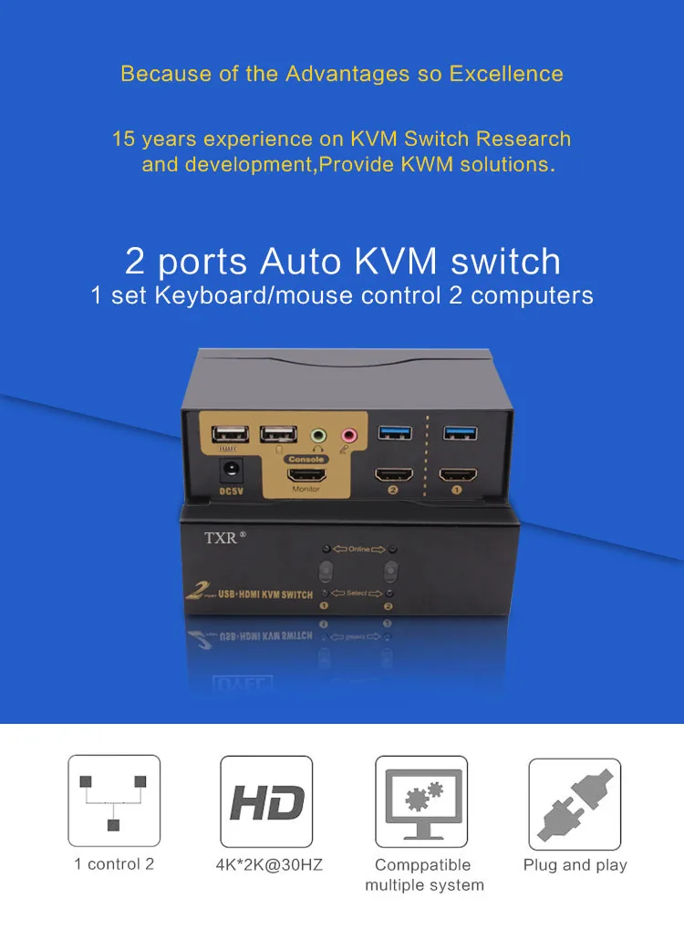 2 Port  HDMI KVM Switch.jpg