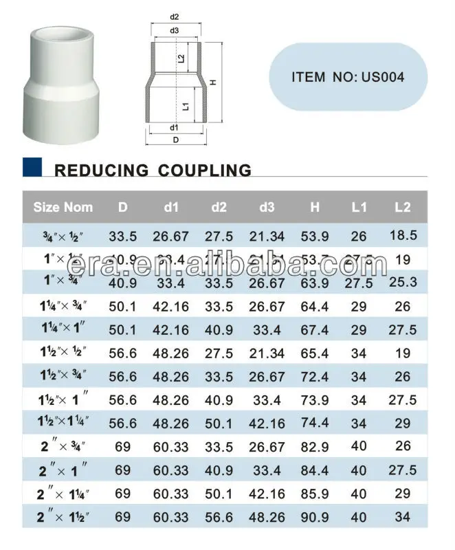 Era New Material Schedule 40 Pvc Pipe Reducing Coupling Joint - Buy Pvc ...