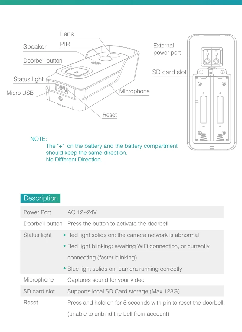 BC823-doorbell camera (12).jpg