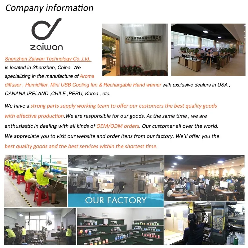 Company information