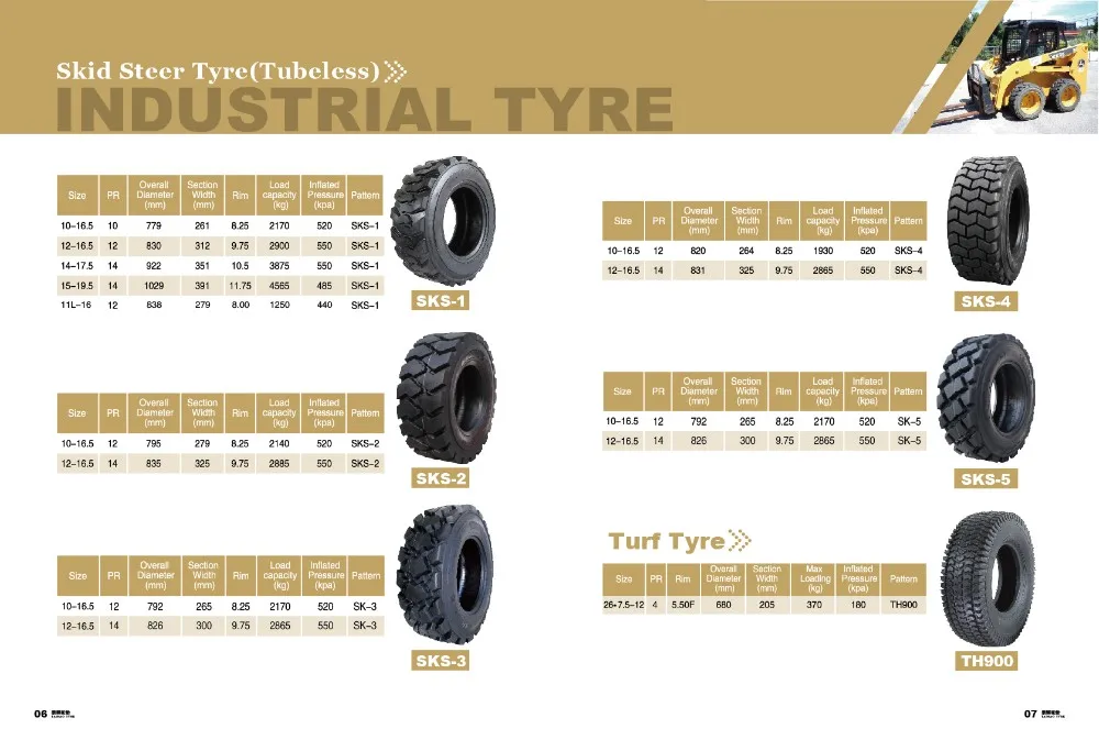 5 16 5 e 16 4. Бобкэт шины 10-16.5 давление. Резина для минипогрузчика Tubeless 10-16.5. Размеры колеса: 12*16,5. Бобкэт размер колеса.