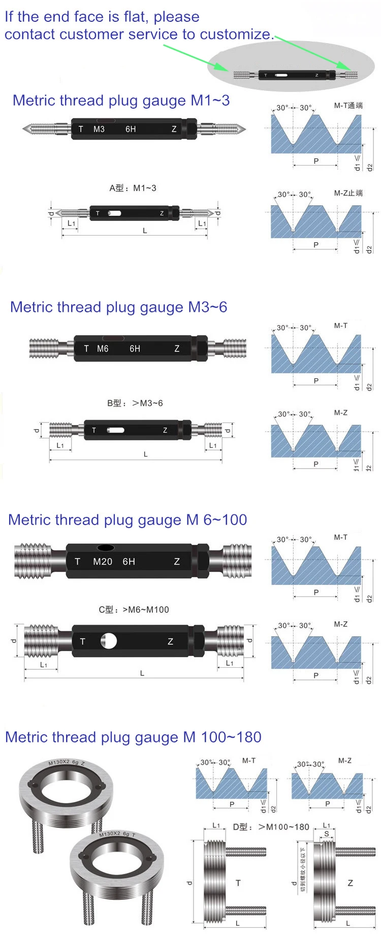 Free Sample High Quality Custom Thread Ring Gauge Made Go No Go Thread Plug Gauges - Buy Thread ...
